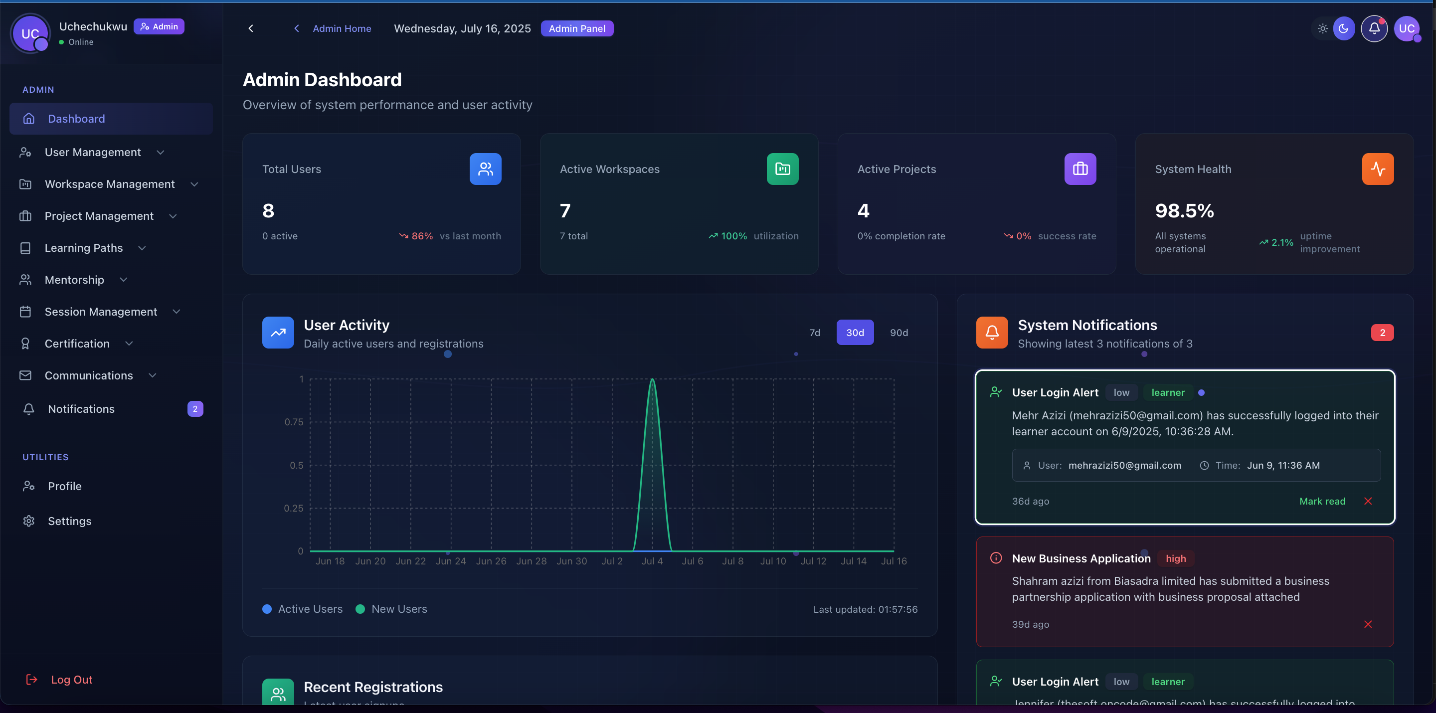 EEP - Admin Dashboard