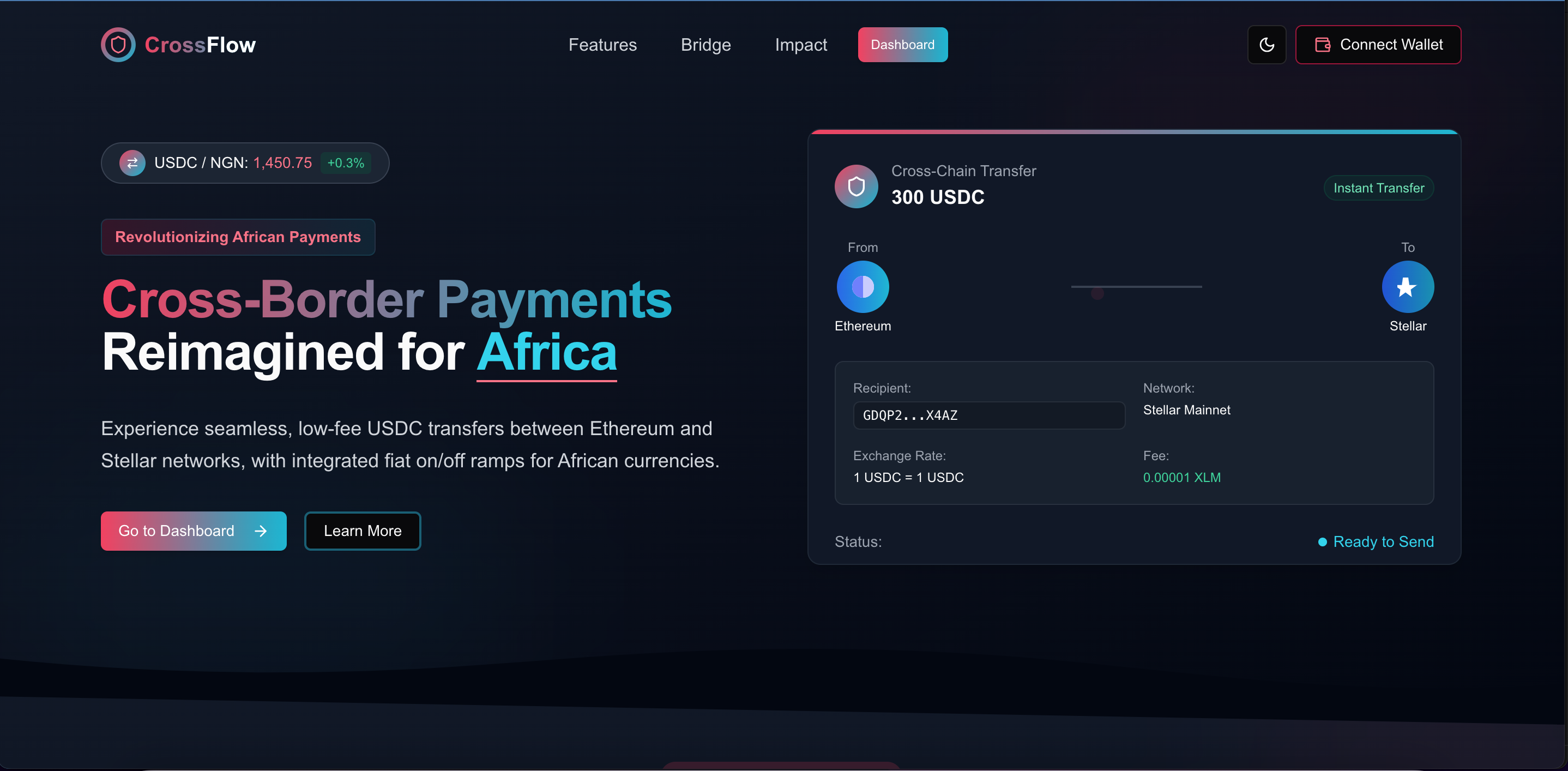 Stellar Blockchain